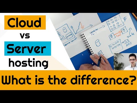 Finest Website Hosting Services In 2025 Finest Website Hosting Services In 2025